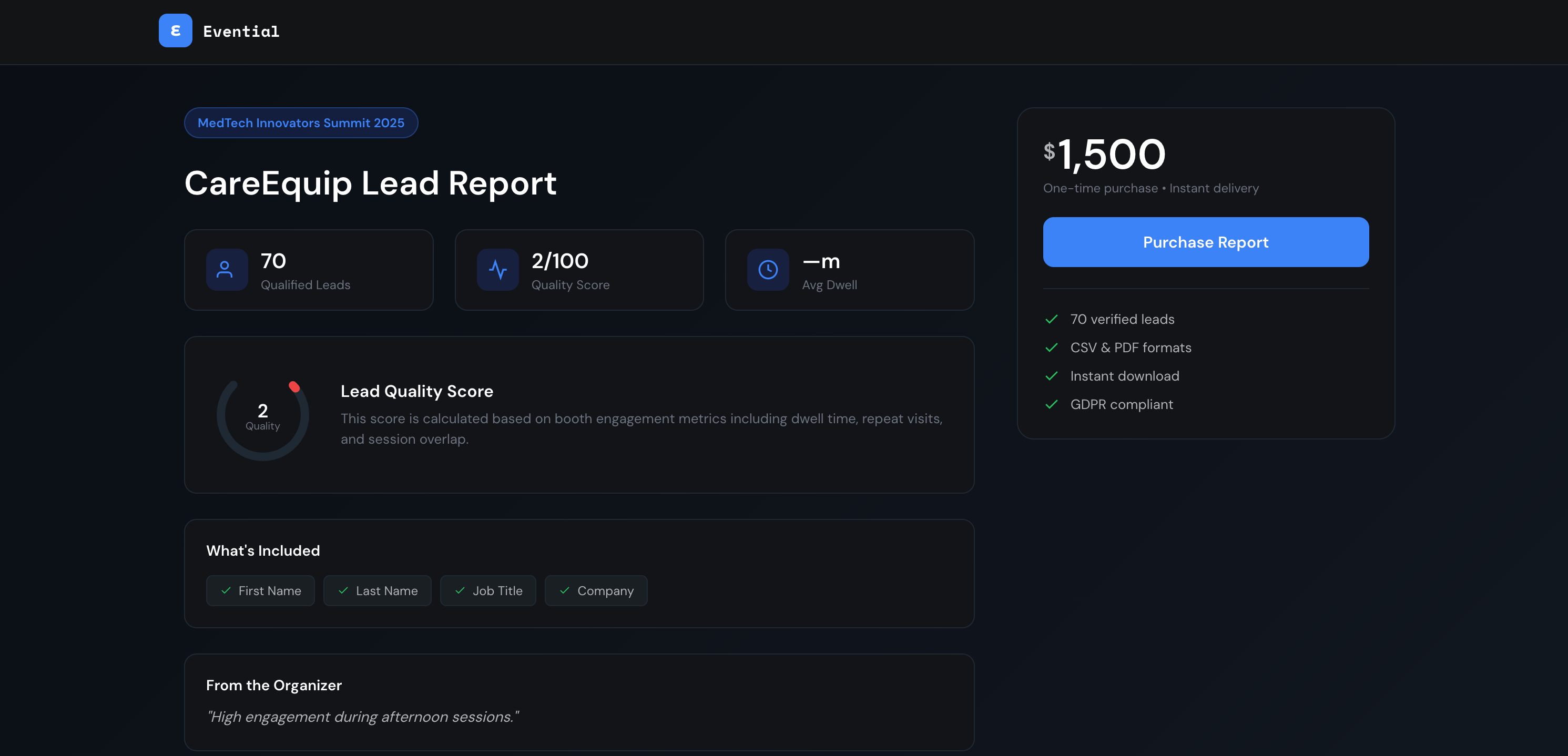 An example sponsor report in the Evential dashboard